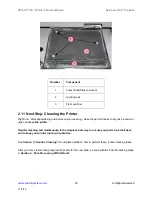 Preview for 36 page of 3D Systems ZPRINTER 150 User Manual