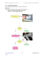 Preview for 74 page of 3D Systems ZPRINTER 150 User Manual