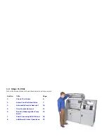 Preview for 5 page of 3D Systems ZPRINTER 650 Quick Start Manual