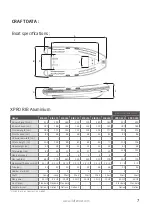 Preview for 7 page of 3D Tender FAST LINE 240 Owner'S Manual