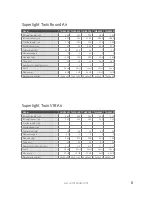 Preview for 8 page of 3D Tender TWA290 Owner'S Manual