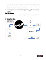 Предварительный просмотр 24 страницы 3DATX parSYNC User Manual