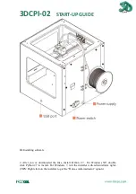 Предварительный просмотр 11 страницы 3DCPI 3DCPI-02 Startup Manual