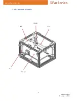 Предварительный просмотр 5 страницы 3Dfactories Profi 3D Maker User Manual