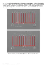 Preview for 11 page of 3DGence DOUBLE P255 Maintenance Manual