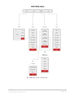 Предварительный просмотр 27 страницы 3DGence DOUBLE P255 User Manual