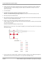 Preview for 2 page of 3DGence DOUBLE Service Manual