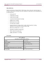 Preview for 50 page of 3DHISTECH iSaCS User Manual