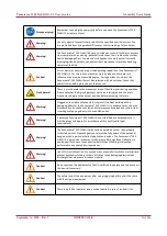 Предварительный просмотр 11 страницы 3DHISTECH Pannoramic 250 FLASH III User Manual