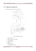 Предварительный просмотр 17 страницы 3DHISTECH Pannoramic 250 FLASH III User Manual