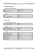 Preview for 151 page of 3DHISTECH Pannoramic 250 FLASH III User Manual