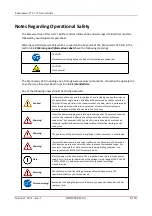 Preview for 8 page of 3DHISTECH Pannoramic 250 User Manual