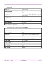 Preview for 147 page of 3DHISTECH Pannoramic SCAN II User Manual