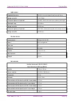 Preview for 148 page of 3DHISTECH Pannoramic SCAN II User Manual