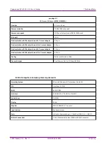 Preview for 149 page of 3DHISTECH Pannoramic SCAN II User Manual