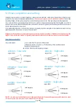 Preview for 46 page of 3DLabPrint Zivko EDGE 540v3 User Manual