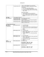 Preview for 40 page of 3Dlabs WILDCAT REALIZM 100 User Manual