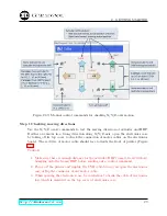 Preview for 29 page of 3DMakerWorld Artifex User Manual