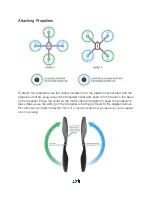 Preview for 18 page of 3DR ArduCopter Quad-C User Manual