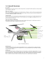 Preview for 6 page of 3DR Solo Operation Manuals