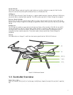 Предварительный просмотр 7 страницы 3DR Solo Operation Manuals