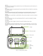 Предварительный просмотр 8 страницы 3DR Solo Operation Manuals