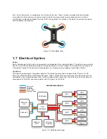 Предварительный просмотр 11 страницы 3DR Solo Operation Manuals