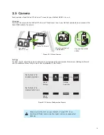 Preview for 17 page of 3DR Solo Operation Manuals