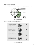 Предварительный просмотр 28 страницы 3DR Solo Operation Manuals