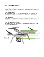 Preview for 9 page of 3DR Solo User Manual