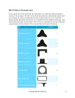 Preview for 8 page of 3DUpFitters Prusa i3 Enclosure Kit Installation Manual