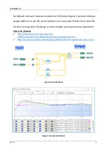 Предварительный просмотр 8 страницы 3e audio SY-DAP 002 Series Manual