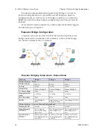 Предварительный просмотр 102 страницы 3e Technologies International AirGuard  3e-525A-3 User Manual