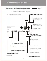 Предварительный просмотр 6 страницы 3G Audio AK-3120 Owner'S Manual