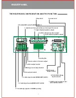 Предварительный просмотр 10 страницы 3G Audio AK-3120 Owner'S Manual