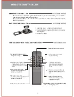 Preview for 11 page of 3G Audio AK-3120 Owner'S Manual