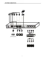 Preview for 7 page of 3G Audio AK800 User Manual