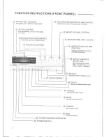 Preview for 6 page of 3G Audio KA8000 Owner'S Manual