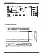 Предварительный просмотр 19 страницы 3G Audio KMIX Series User Manual