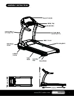 Preview for 7 page of 3G Cardio Elite Runner Owner'S Manual