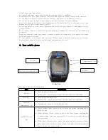 Preview for 7 page of 3G M820 User Manual