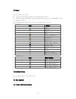 Preview for 8 page of 3G M820 User Manual