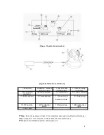 Preview for 4 page of 3G TX-3G01 User Manual