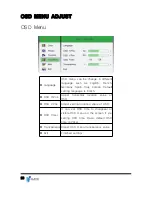 Preview for 23 page of 3Gate 1710D PLUS User Manual