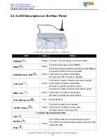 Preview for 12 page of 3Jtech G2wifi III_USBx4 User Manual