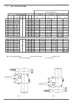 Preview for 4 page of 3L.P. GAS ICN Manual