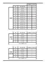 Preview for 19 page of 3L.P. GAS ICN Manual