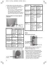 Preview for 18 page of 3M ESPE Elipar S10 Operating Instructions Manual