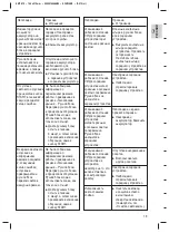 Preview for 21 page of 3M ESPE Elipar S10 Operating Instructions Manual