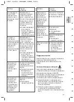 Preview for 33 page of 3M ESPE Elipar S10 Operating Instructions Manual